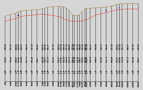 TerrainSectionsPro2X Screenshot